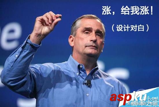 CPU漲價