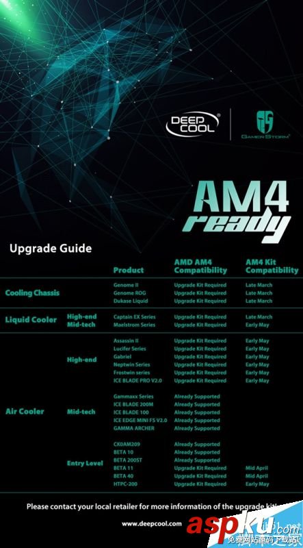 散熱,風神,AMD,Ryzen