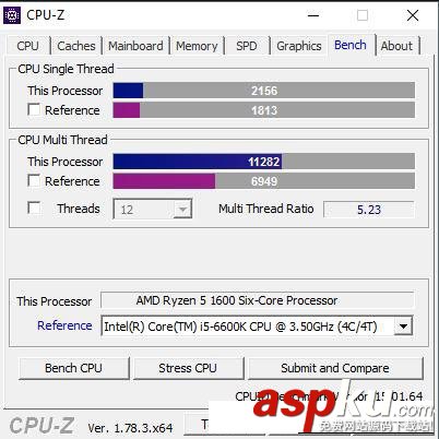 AMD,銳龍,Ryzen5-1600,測試成績,Ryzen5-1600基準測試