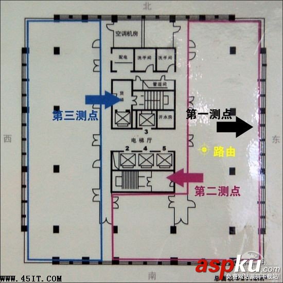 路由,筆記本,無線信號