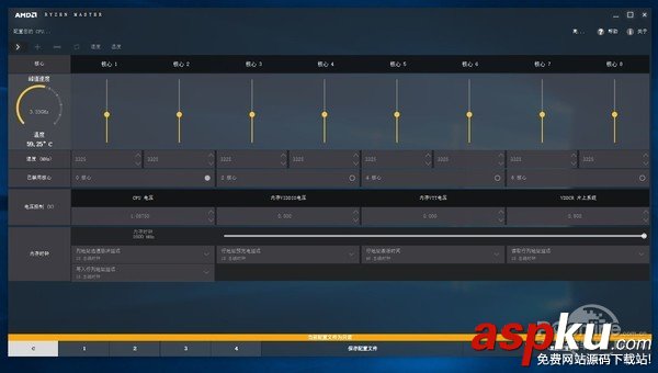 AMDRyzen71800X,Ryzen71700X首發評測,AMDRyzen7評測
