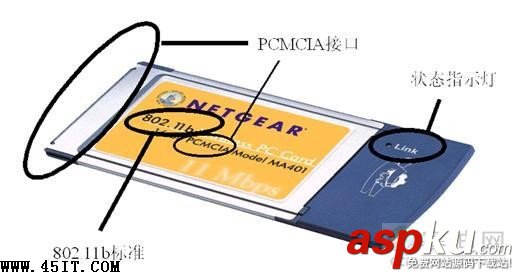 無線網卡