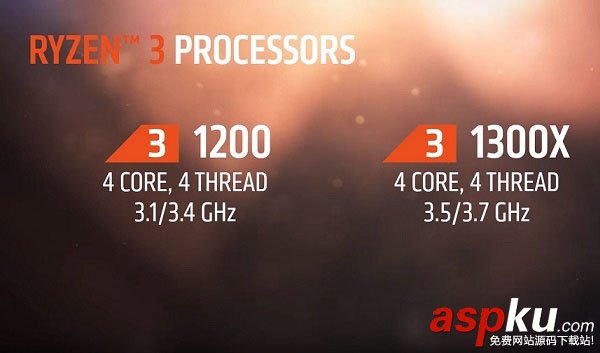 CPU,天梯圖,最新版