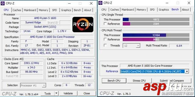 AMD,銳龍,Ryzen5-1600,測試成績,Ryzen5-1600基準測試