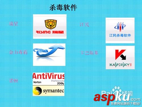 cpu使用率100%是怎么回事？該如何解決