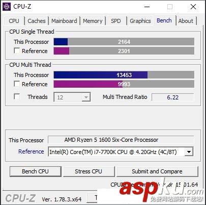 AMD,銳龍,Ryzen5-1600,測試成績,Ryzen5-1600基準測試