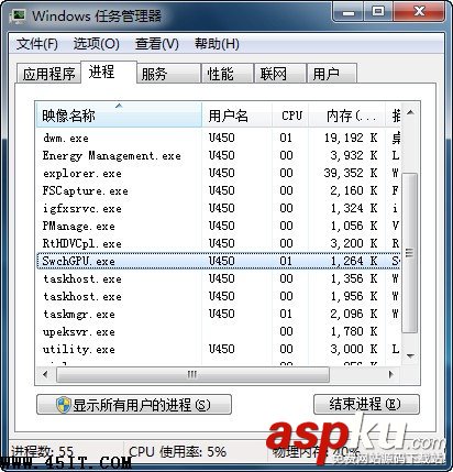 聯想筆記本,雙顯卡