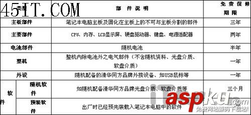 品牌筆記本
