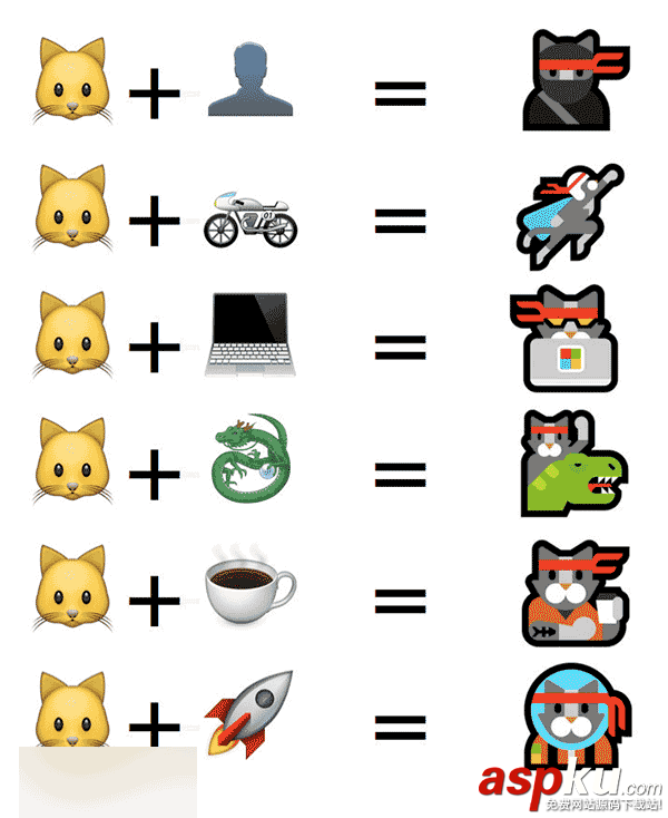 Emoji表情,Win10,忍者貓