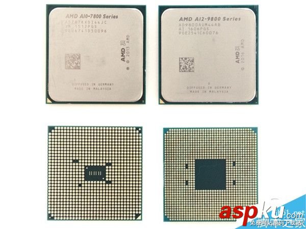 AMD,Ryzen平臺