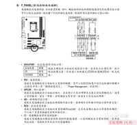 臺式機跳線,diy裝機跳線