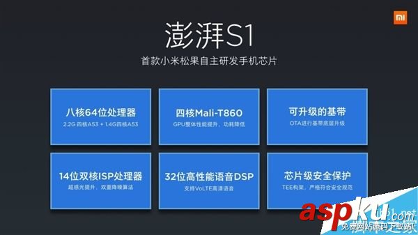 小米,處理器,CPU,澎湃S1