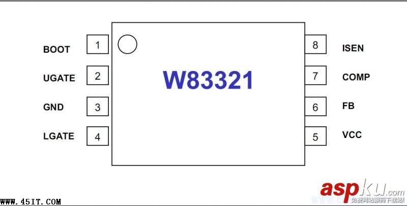 MS-7244,自動上電故障