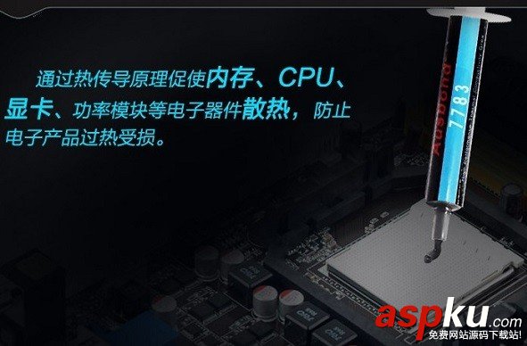 安裝CPU或者清理灰塵時CPU導熱硅脂的使用方法及注意事項