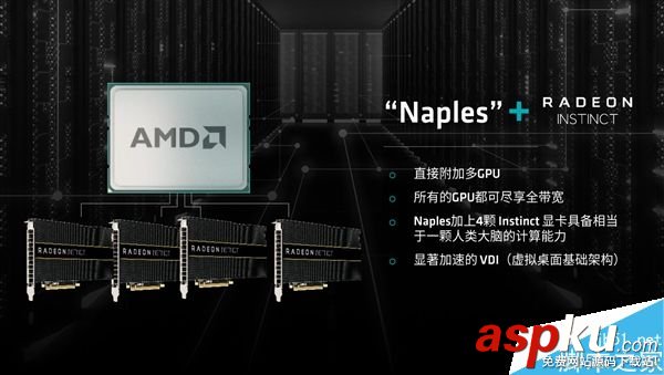 AMD,終極版Zen