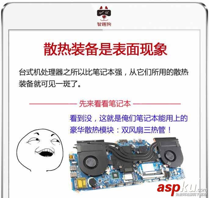 臺式機,處理器,筆記本