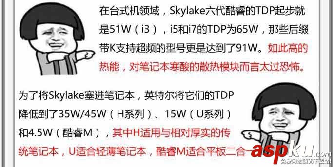 臺式機,處理器,筆記本