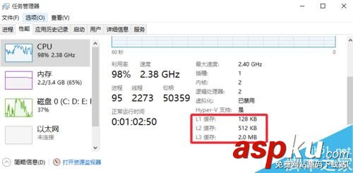 CPU型號,主頻,緩存,插槽,參數
