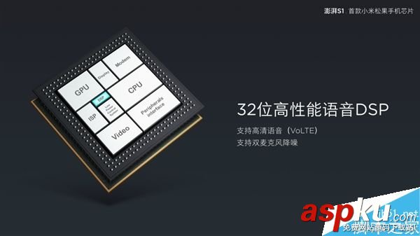 小米,處理器,CPU,澎湃S1