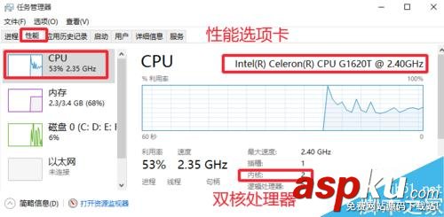 CPU型號,主頻,緩存,插槽,參數