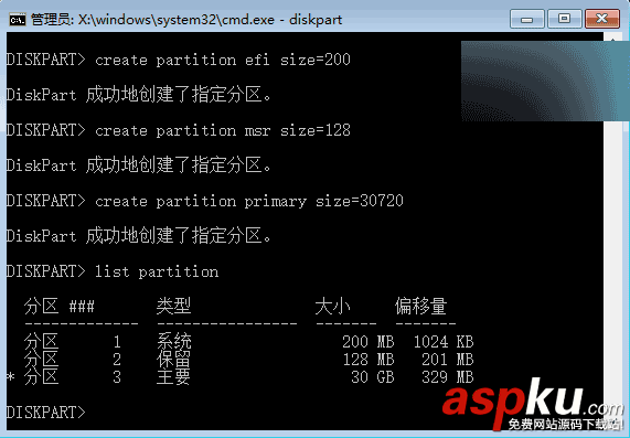 Win10,GPT分區,電腦硬盤