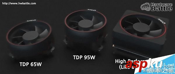 AMD,Ryzen,價格