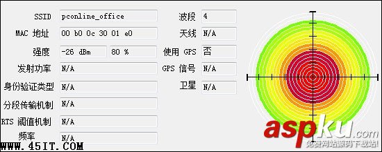 路由,筆記本,無線信號
