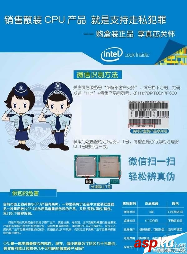 CPU漲價