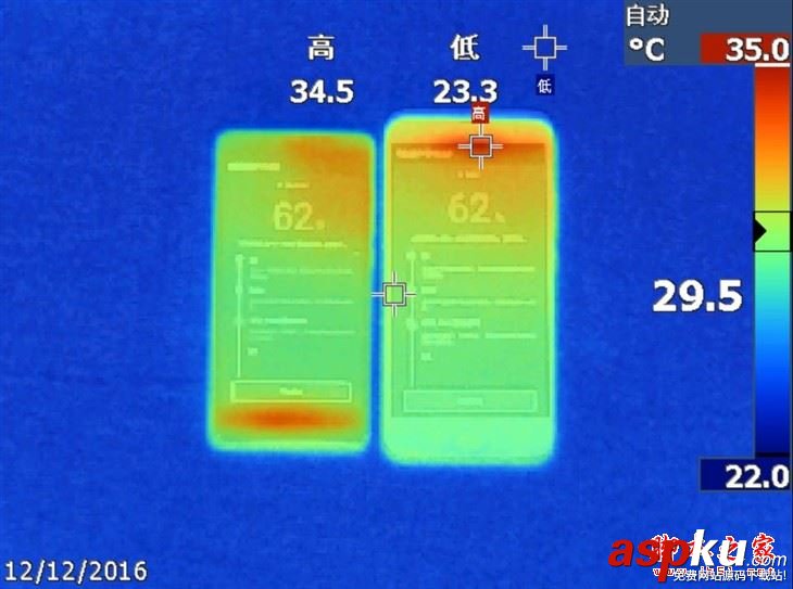 Helio,P20和驍龍625哪個好,高通驍龍625與聯發科Helio,P20