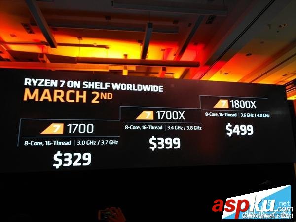 銳龍,AMD,Ryzen,intel對比,i7,英特爾,Ryzen性能評測