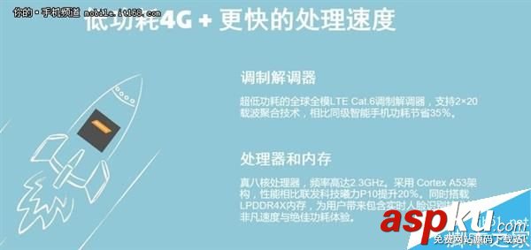 聯發科HelioP20,驍龍625