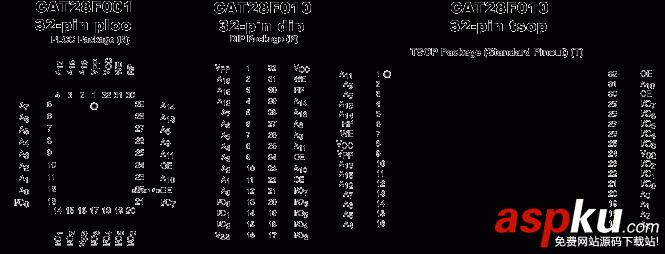 BIOS,芯片,插腳