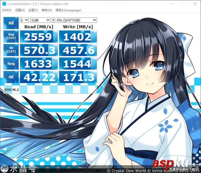 AM4平臺,存儲,性能