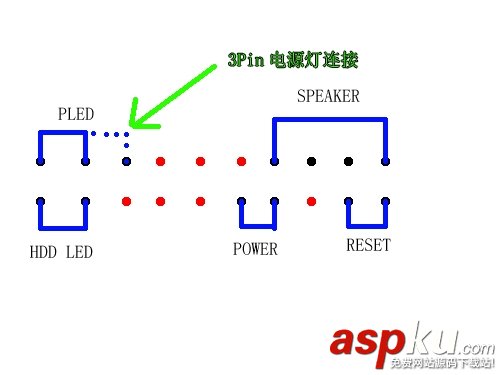 電腦跳線接法圖解,電腦主板跳線接法圖解