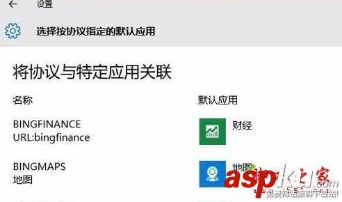控制面板中創建關聯,默認程序中創建關聯