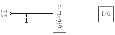 主板,接口,電路維修