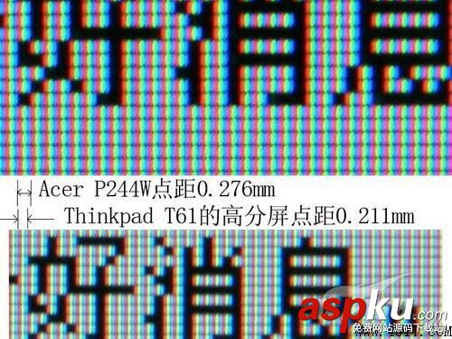 筆記本,外接顯示器