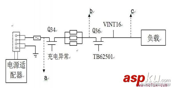 筆記本,電源適配器