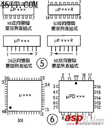 IC,管腳