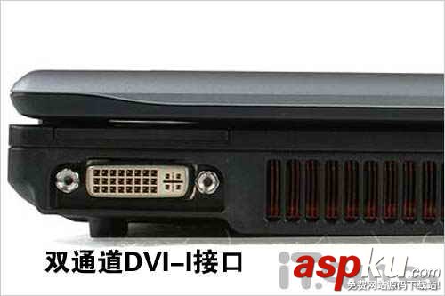 筆記本,VGA,DVI,接口