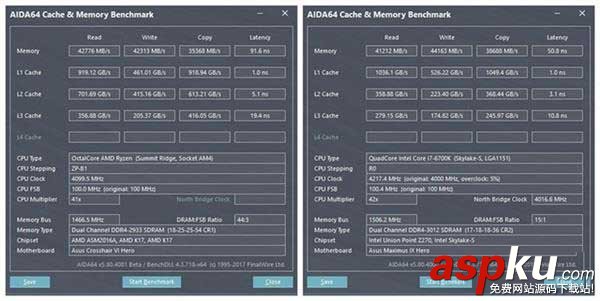 銳龍,Ryzen,1800X處理器