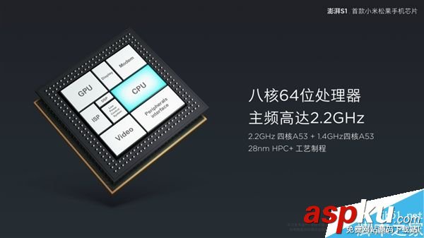 小米,處理器,CPU,澎湃S1