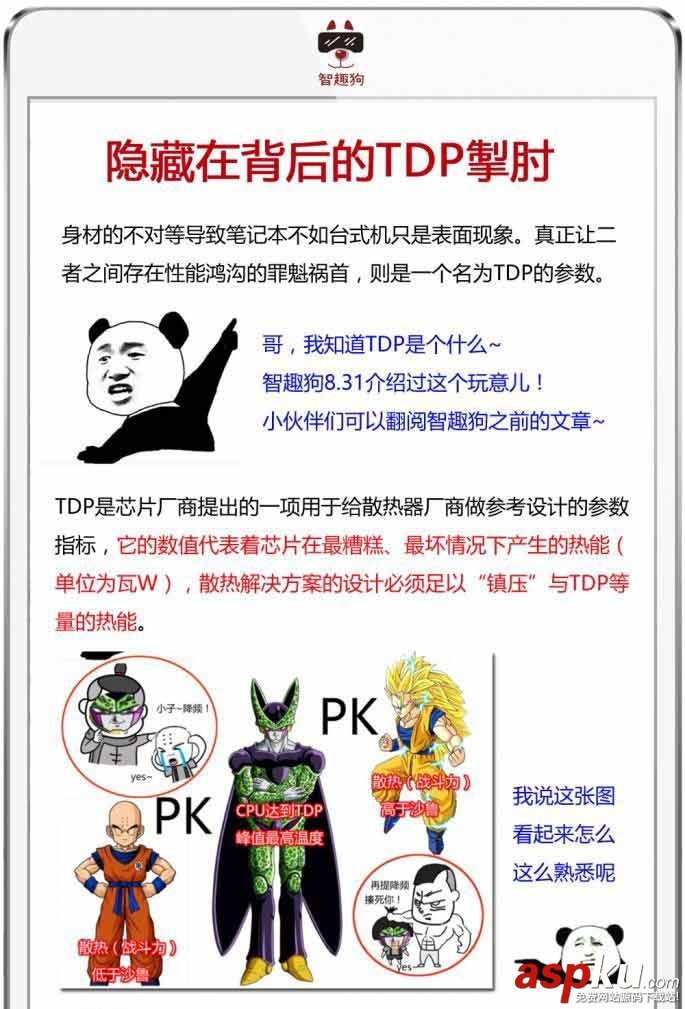 臺式機,處理器,筆記本
