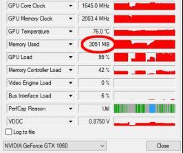 GTX1060,顯存