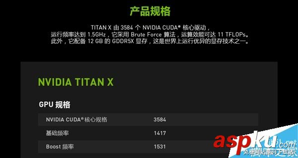 國行,TITANX,NVIDIA