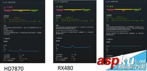 rx480,gtx1070,顯卡