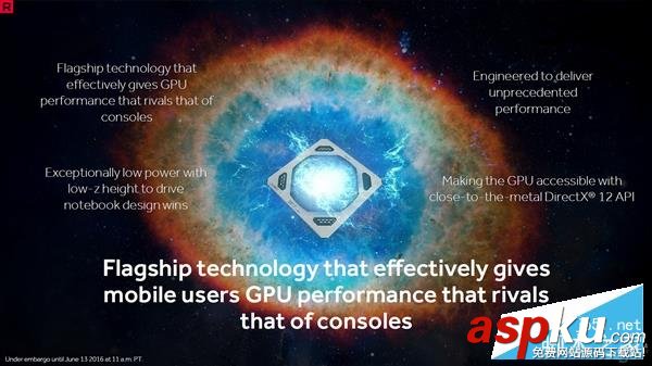 AMD,北極星,RX480,Polaris10,Polaris11,RX480規格