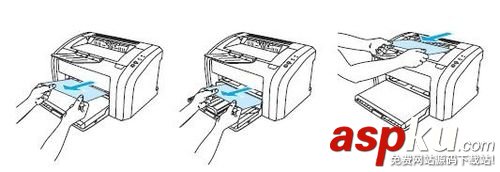 1010卡紙,hp1010卡紙,HP打印機