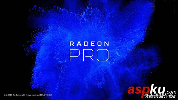 顯卡,Radeon,北極星