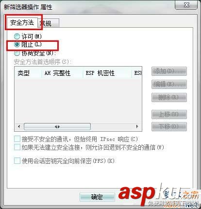 Win7,危險端口,端口